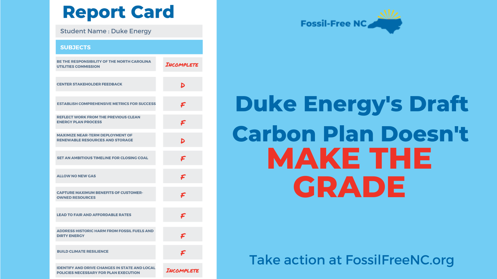 Duke Energy’s Report Card Fossil Free NC